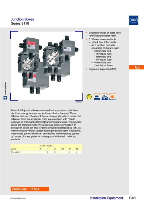 stahl junction box singapore|atex approved junction box.